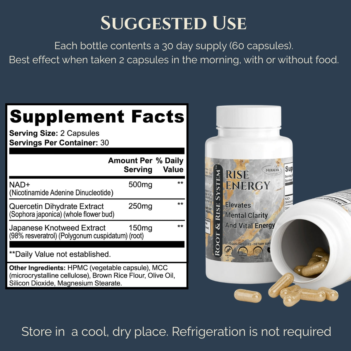 The Root & Rise System™